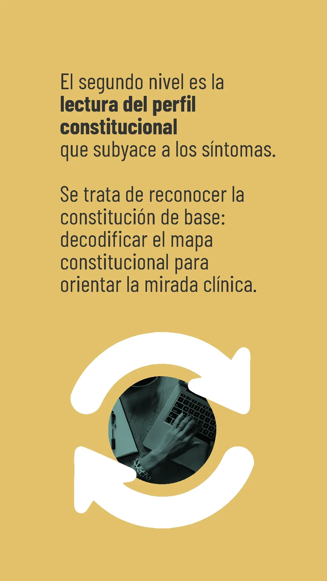 Lámina 4 de 8. El segundo nivel es la lectura del perfil constitucional que subyace a los síntomas: reconocer la constitución de base.