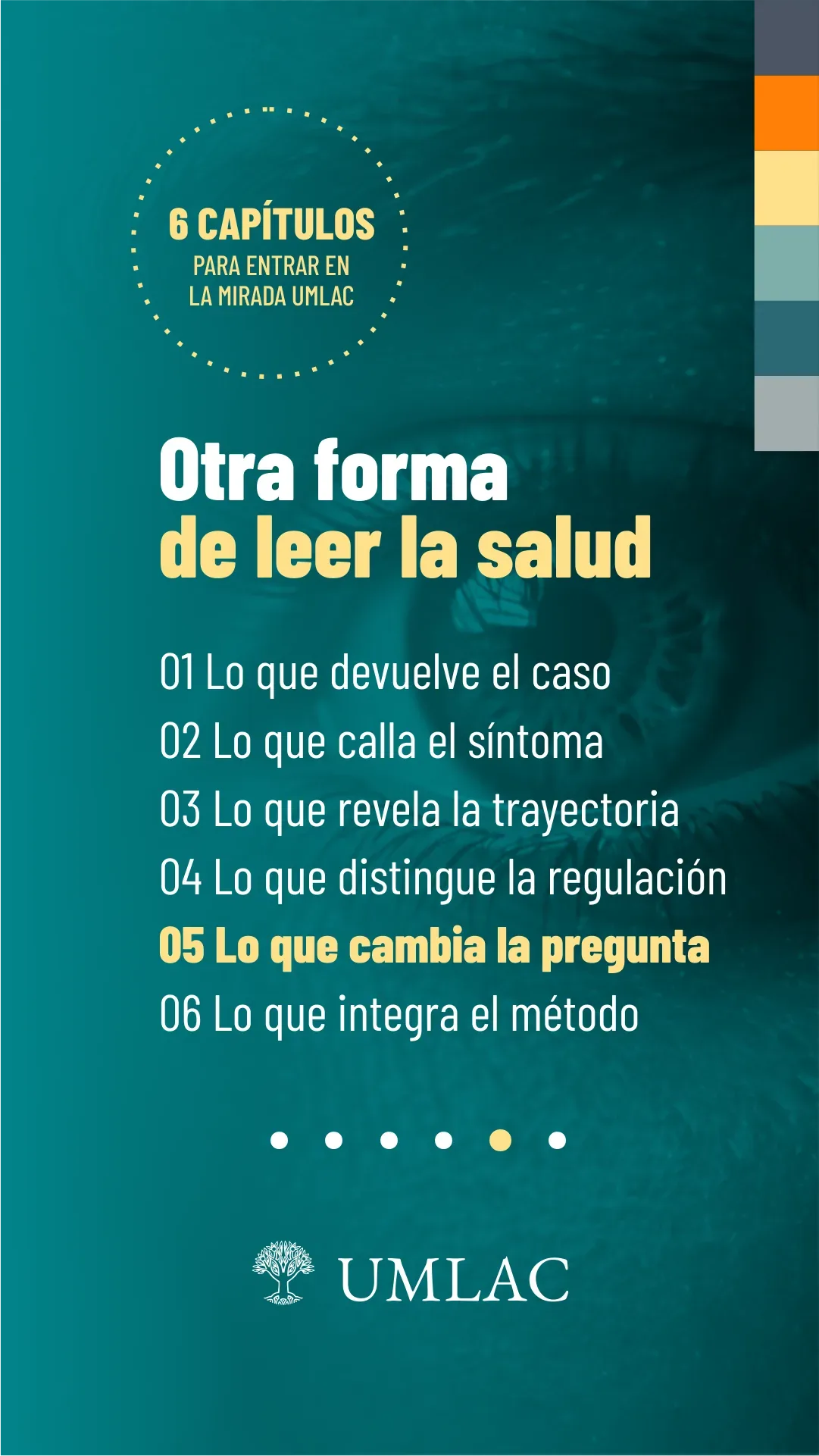 Portada 05: Lo que cambia la pregunta