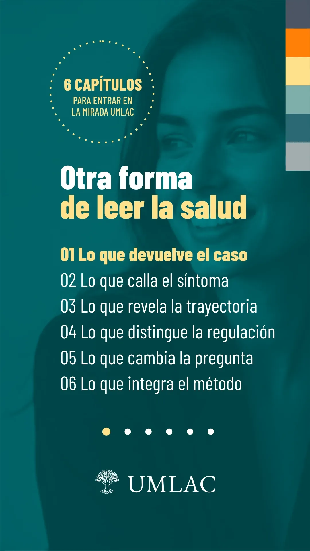 Portada de la serie Las Miradas Clínicas: seis capítulos para entrar en la mirada UMLAC